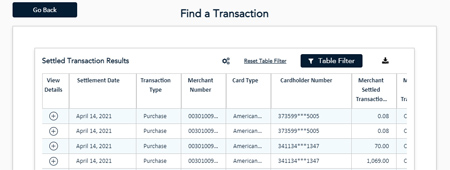 In this image, the Settlement Date column is now immediately beside the Transaction Type column to illustrate how columns can be reordered.